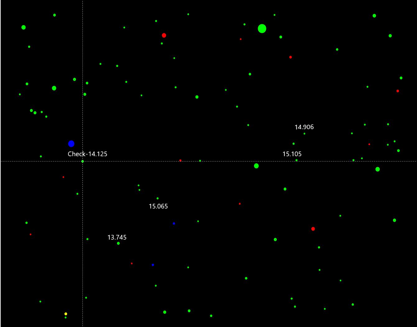 892_Seeligeria_2023_06_16_Z03_A.Garcia_estrellas_seqplot.jpg