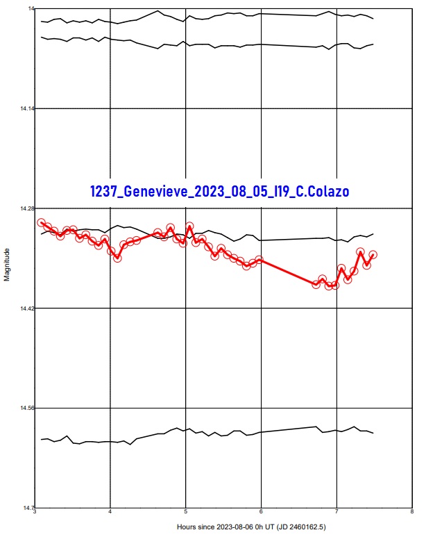 1237 curva maxim.jpg