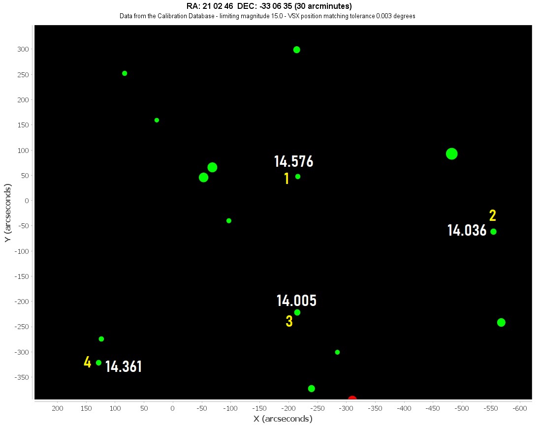 1237 seqplot.jpg