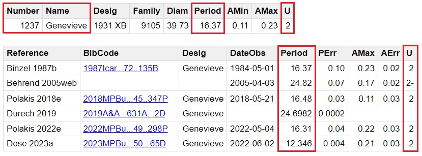 1237 Genevieve Seleccion.jpg