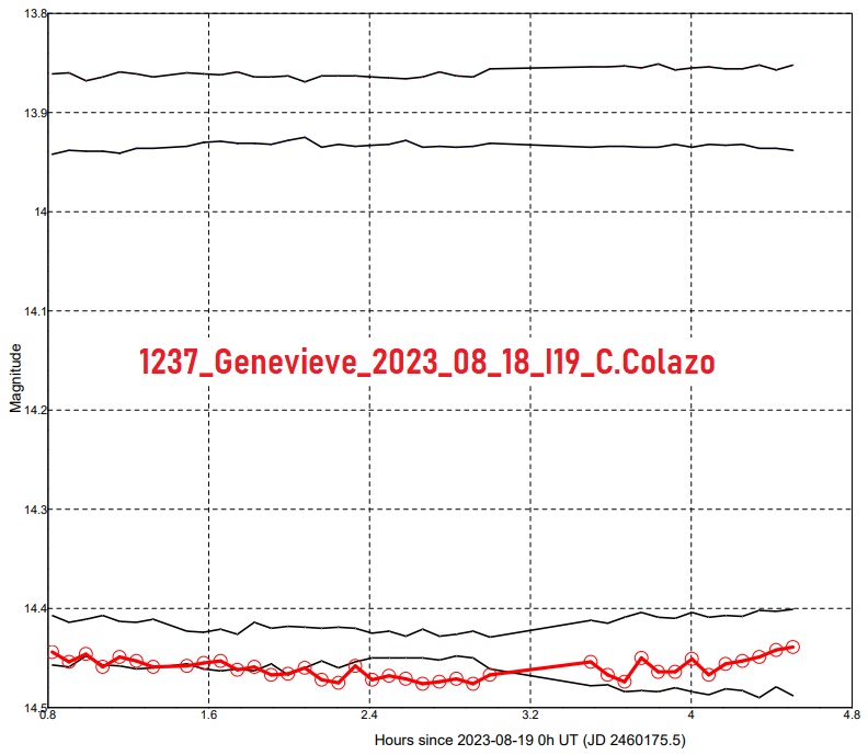 1237_Genevieve_2023_08_18_I19_Curva.jpg