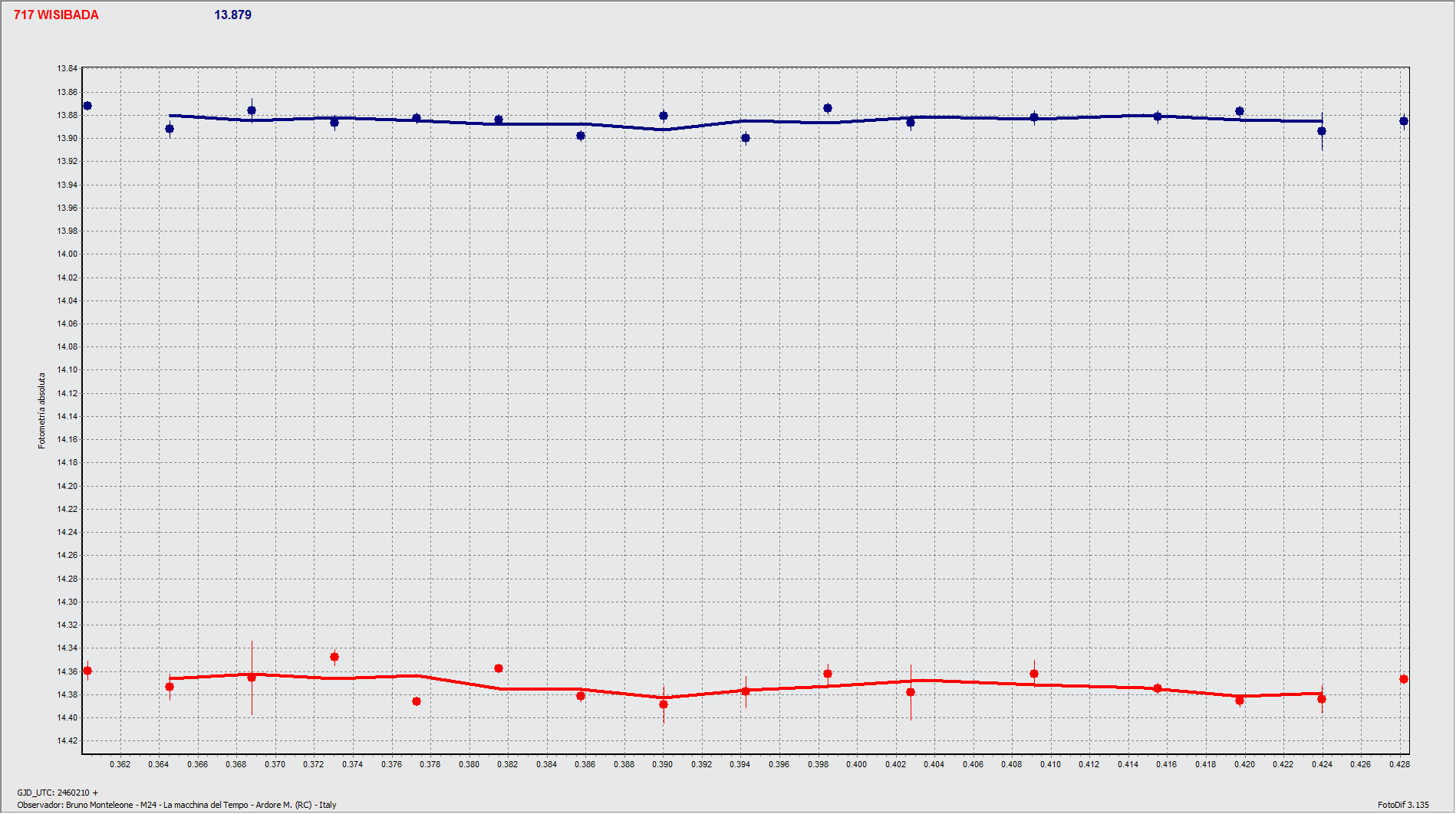 graf1.gif