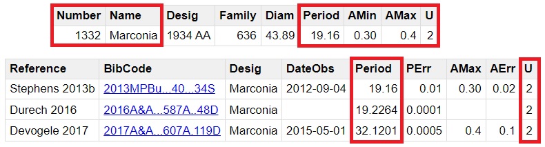 1332 Marconia Seleccion.jpg