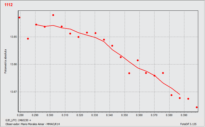 GRAFICA 1112.gif