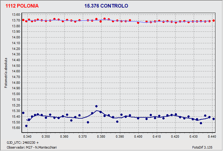 grafico_1.gif