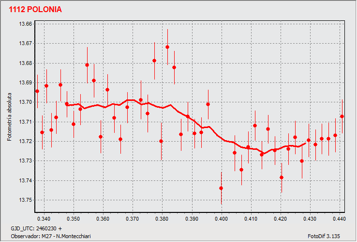 grafico_2.gif