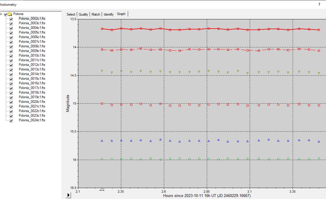 1112_11_ott_OAL_graph.jpg