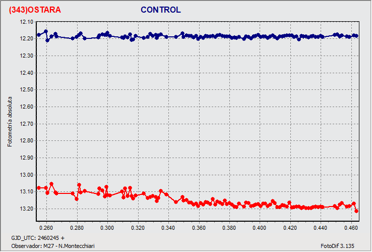 grafico_1.gif