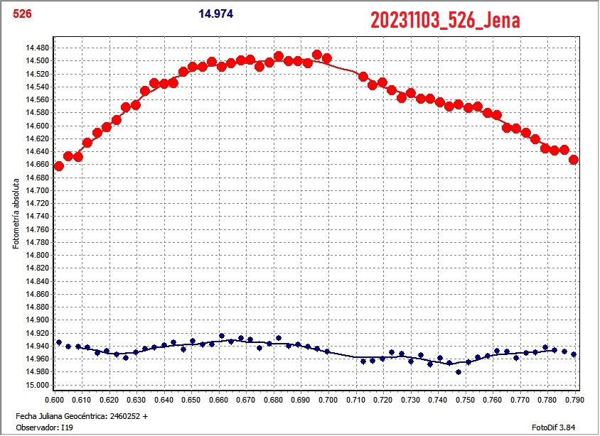 20231103_526_curva.jpg