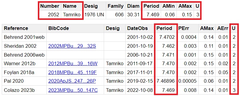 2052 Tamriko Seleccion.jpg