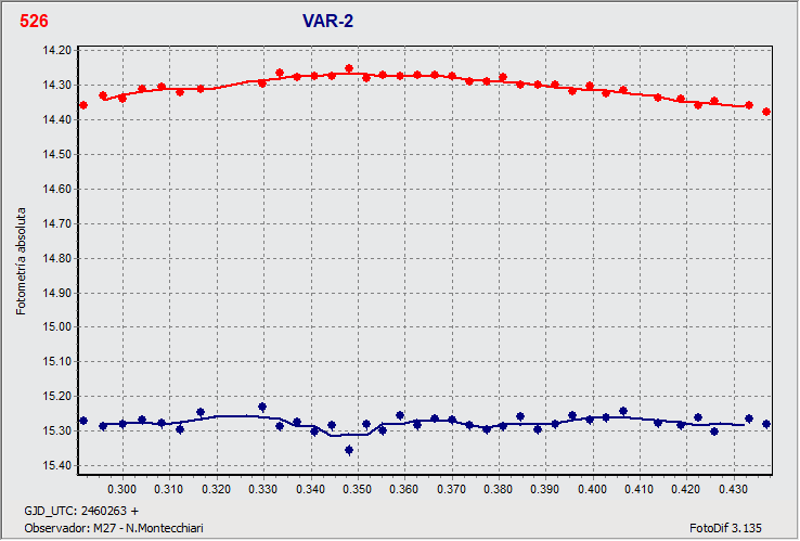 grafico_1.gif