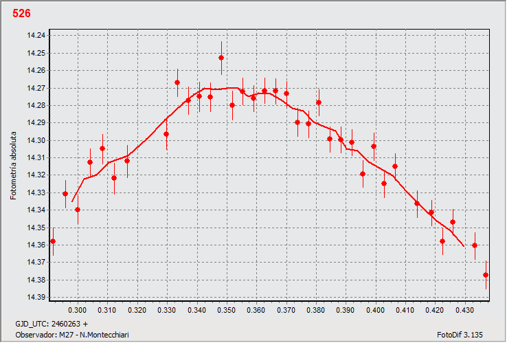 grafico_2.gif