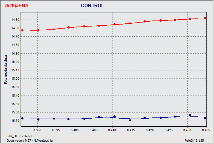 grafico1.gif