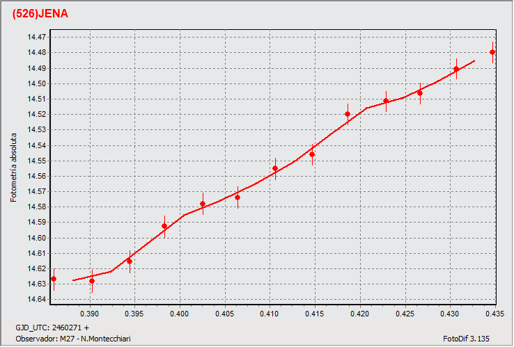 grafico2.gif