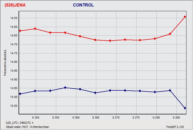 grafico1.gif