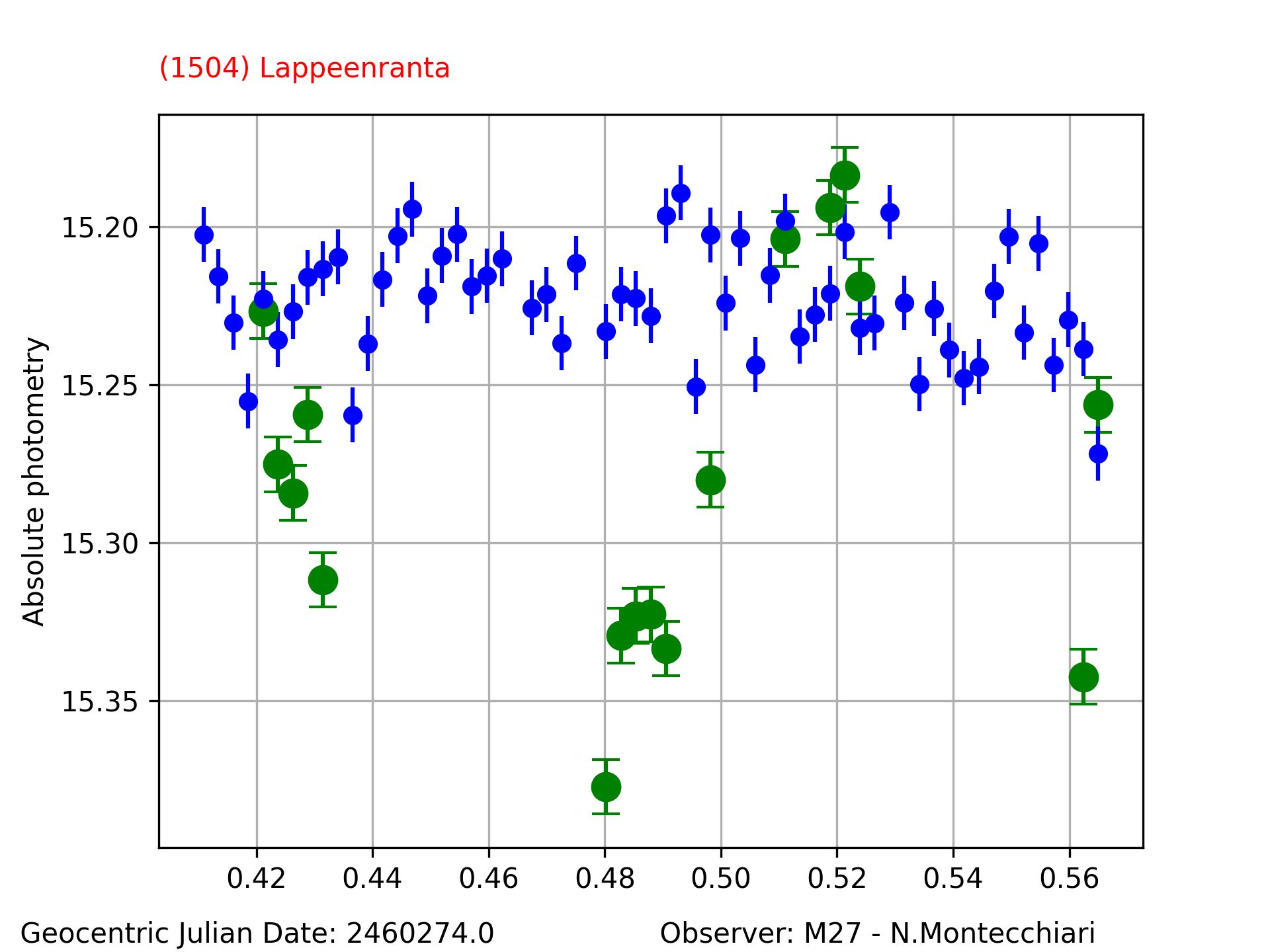 1504_Lappeenranta_20231126_M27_N.Montecchiari_1.png