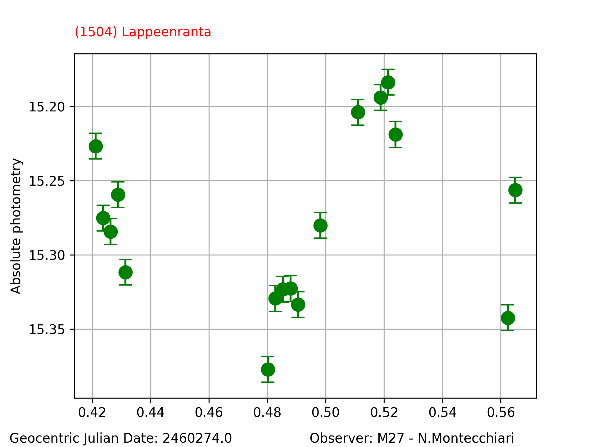 1504_Lappeenranta_20231126_M27_N.Montecchiari_2.png