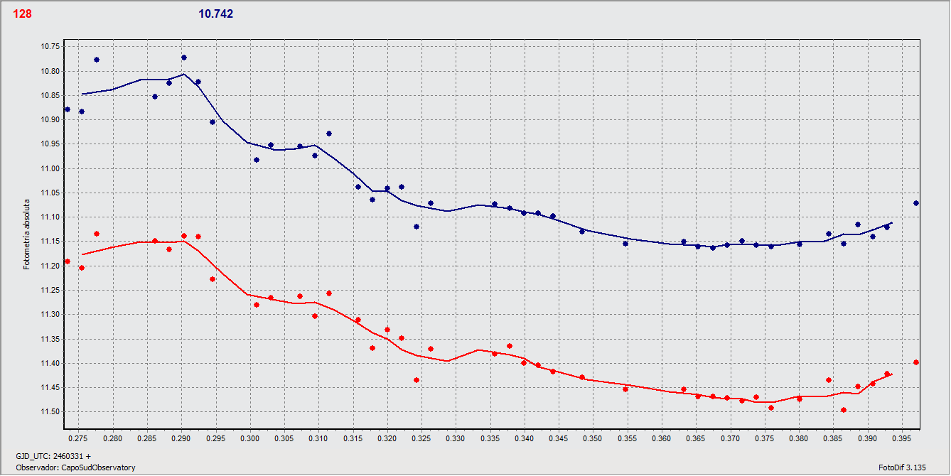 128_21_gen_graph.gif