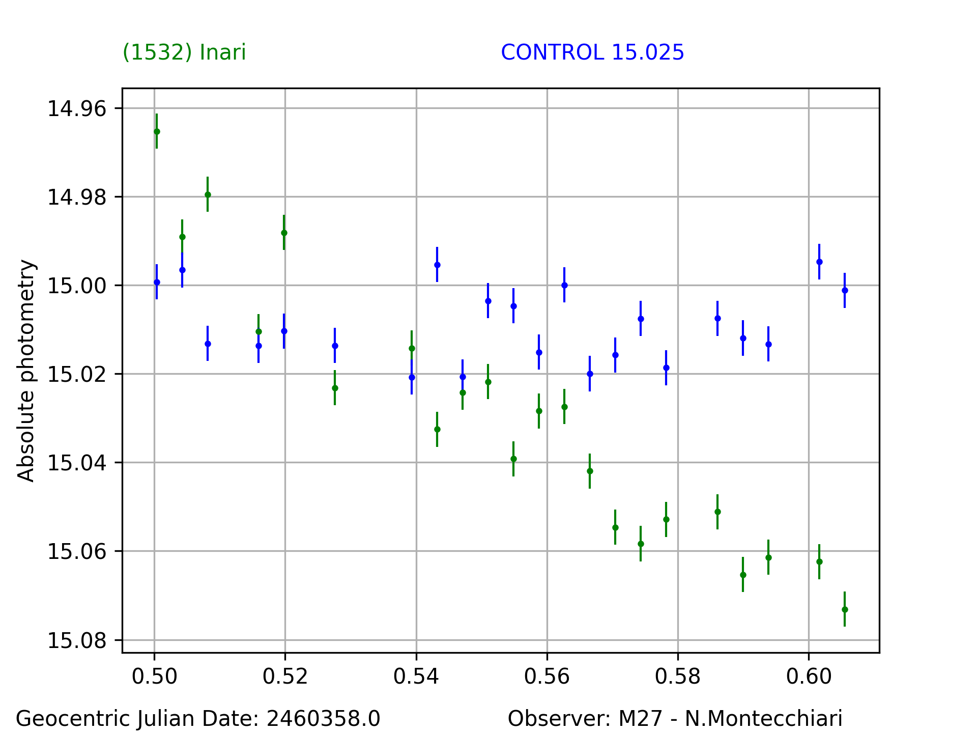 1532_Inari_20240218_M27_N.Montecchiari_1.png