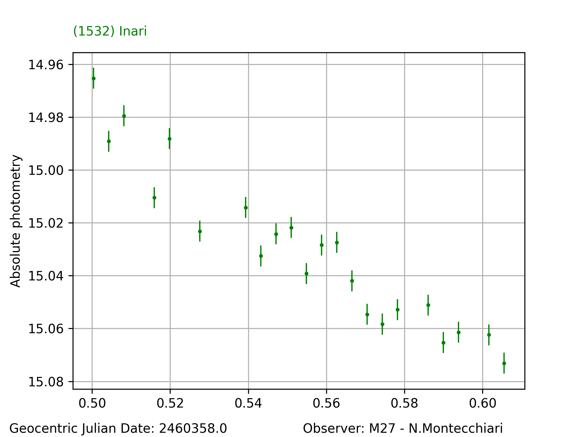 1532_Inari_20240218_M27_N.Montecchiari_2.png