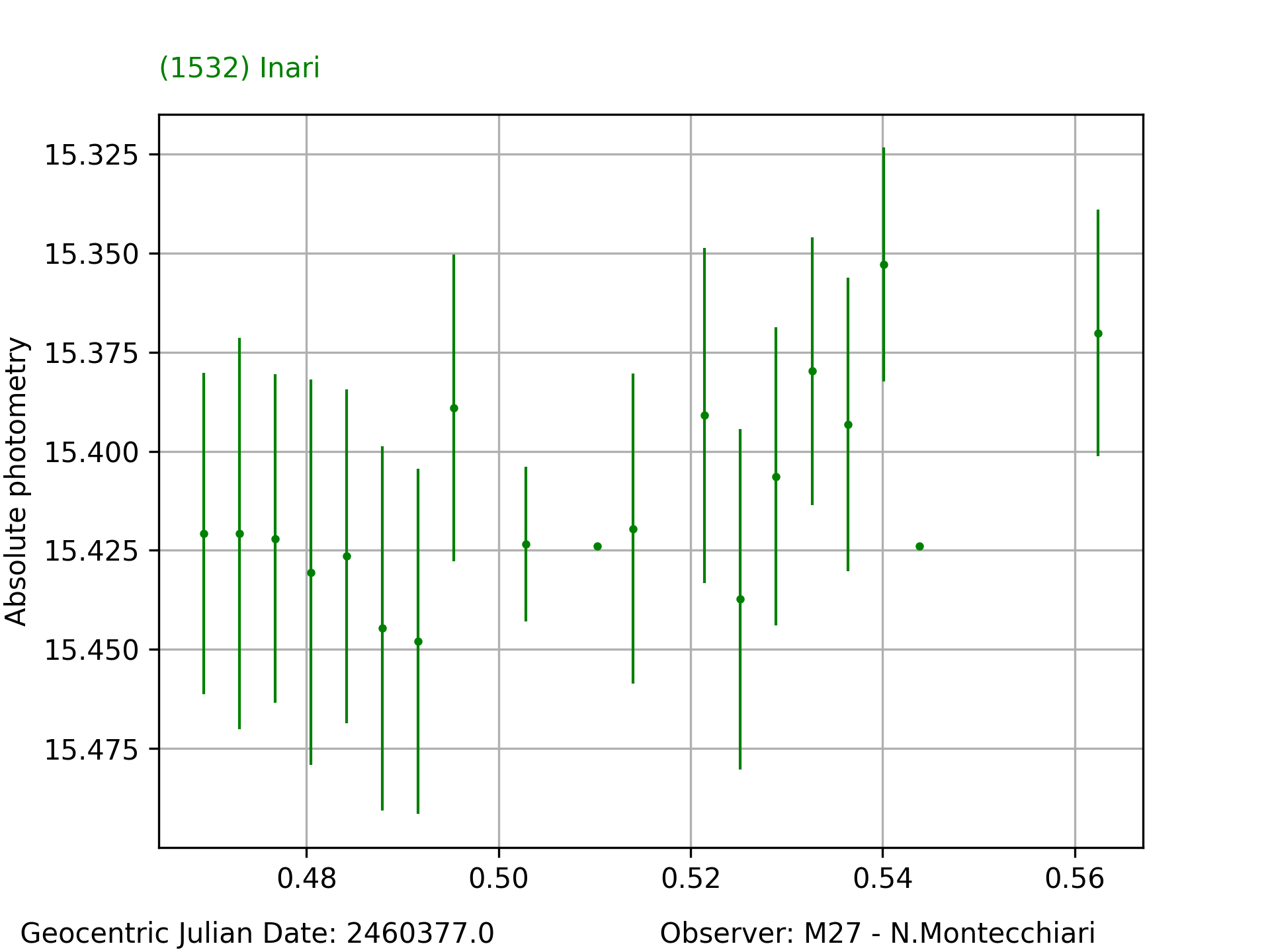 1532_Inari_20240308_M27_N.Montecchiari_2.png