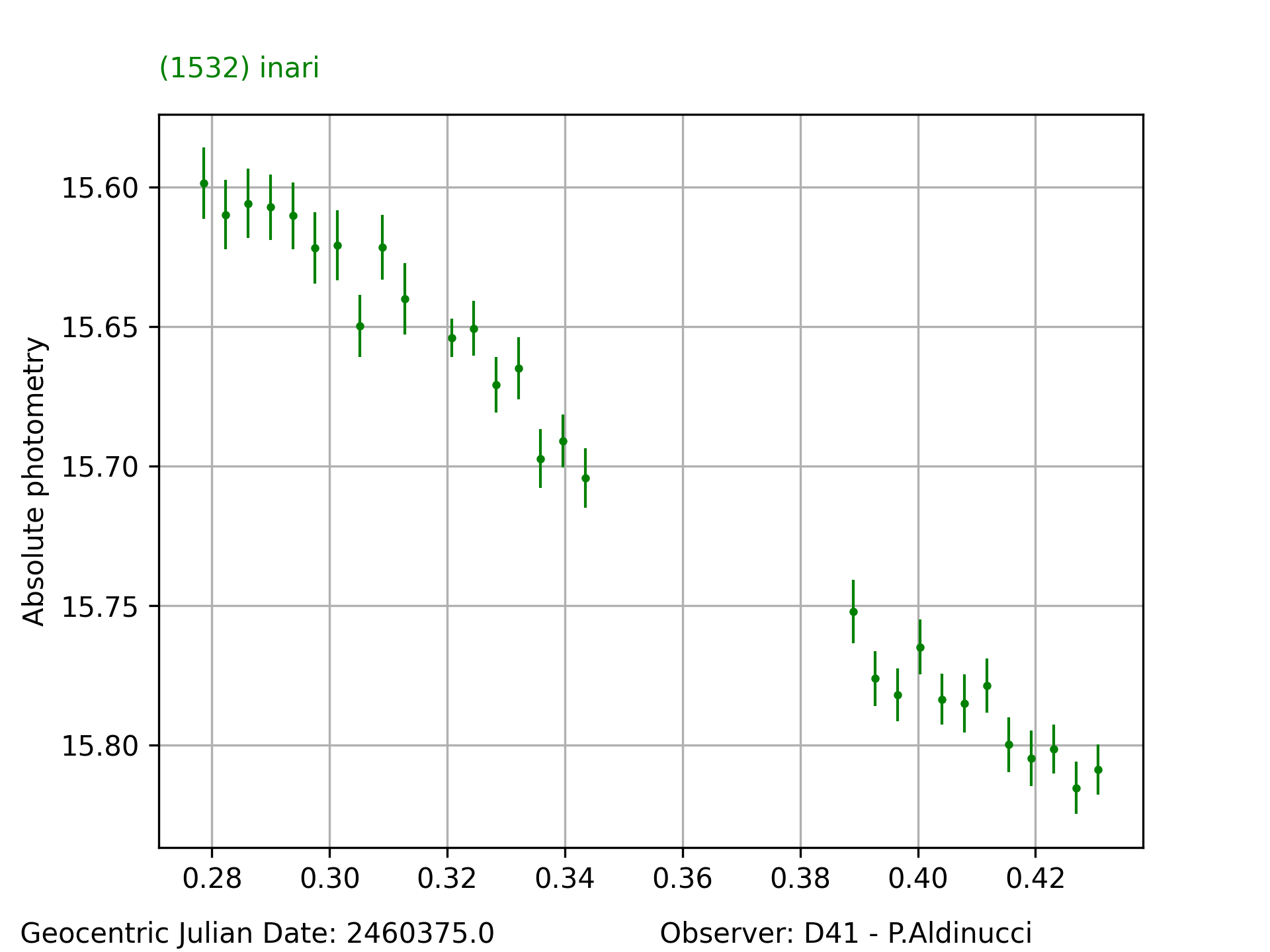 1532_inari_20240305_D41_solo.png