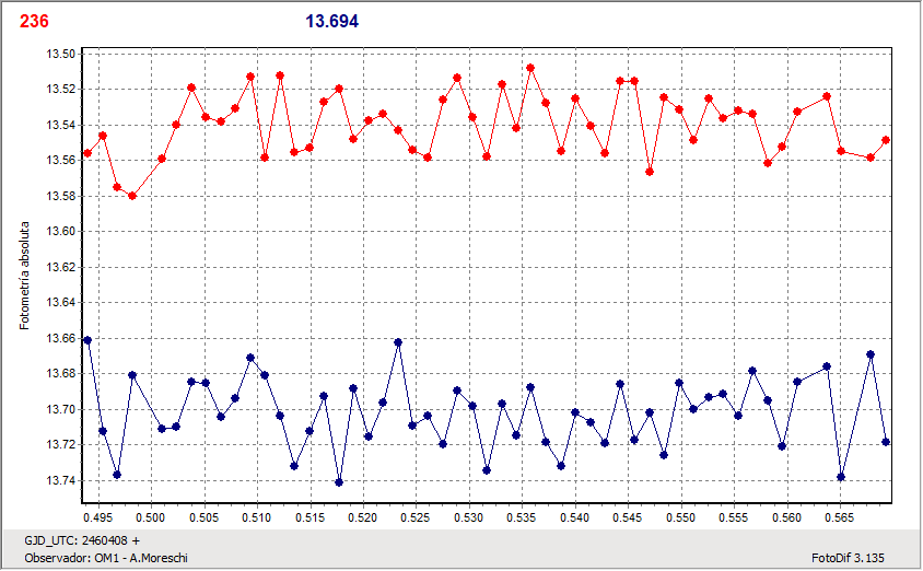 236 honoria 240407 mer 1.gif