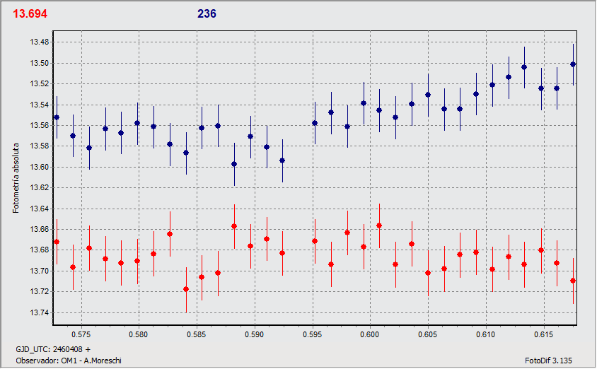 236 honoria 240407 mer 2.gif