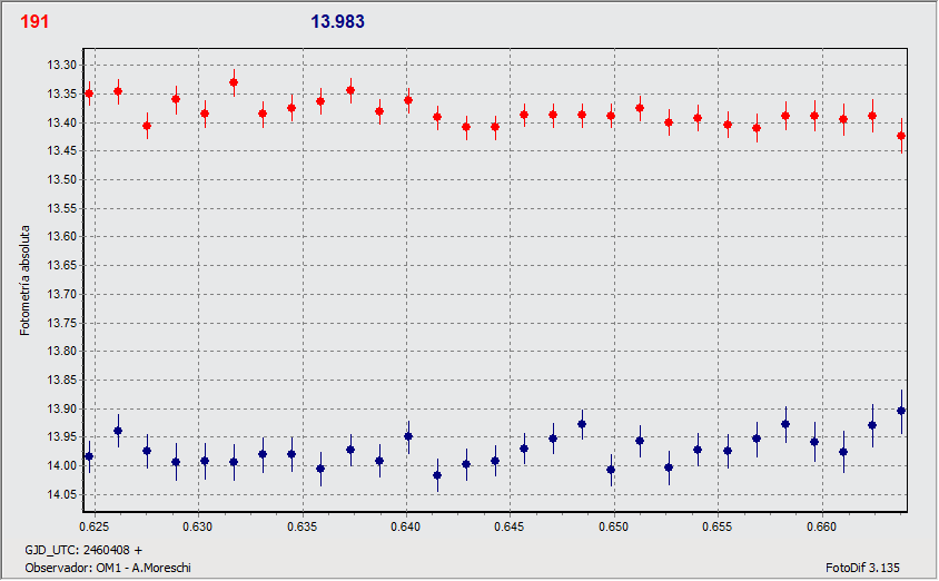 240407 kolga mer1.gif