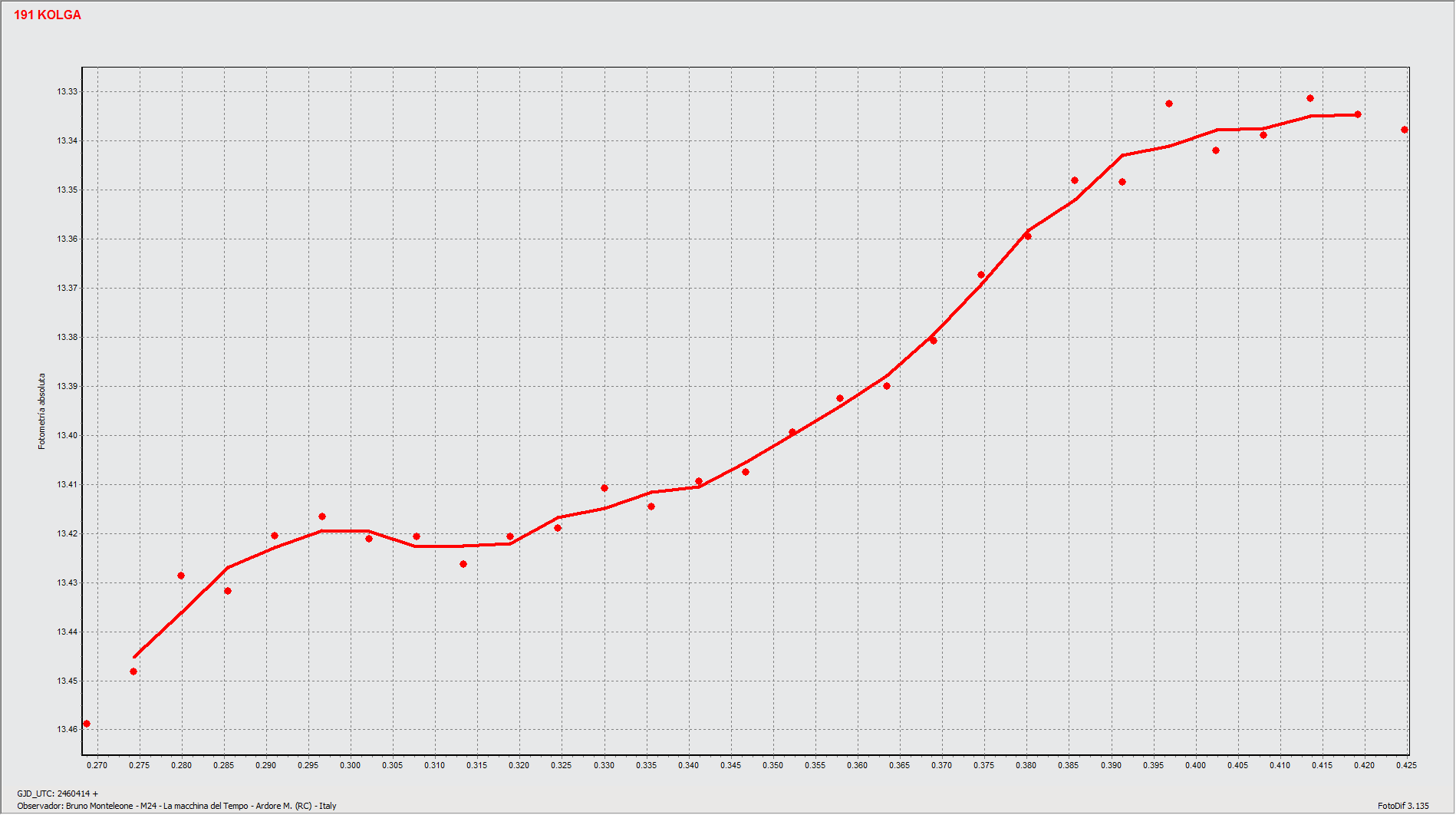 graf1.gif