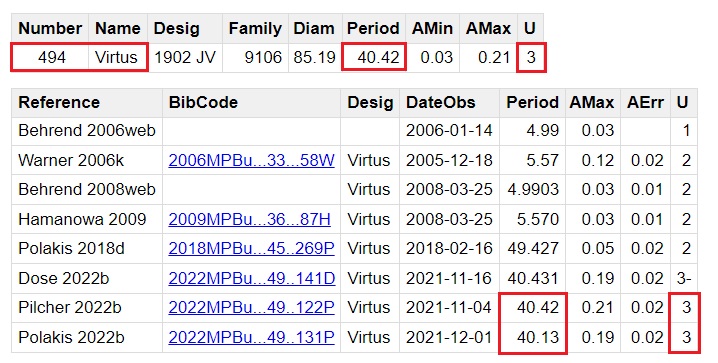 494 Virtus SELECCION.jpg