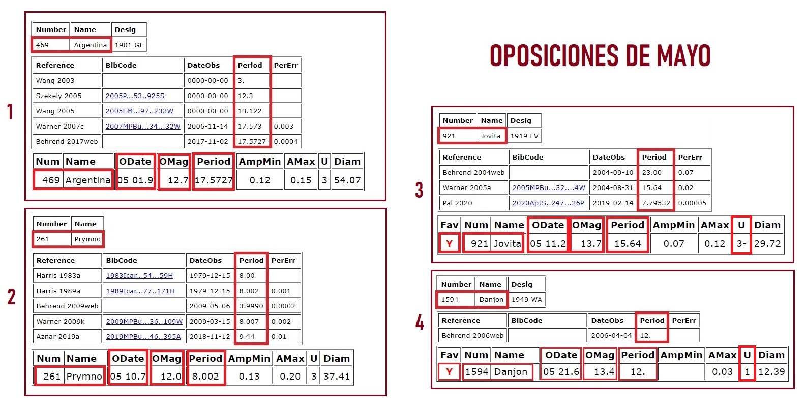 Oposiciones de Mayo 2020.jpg