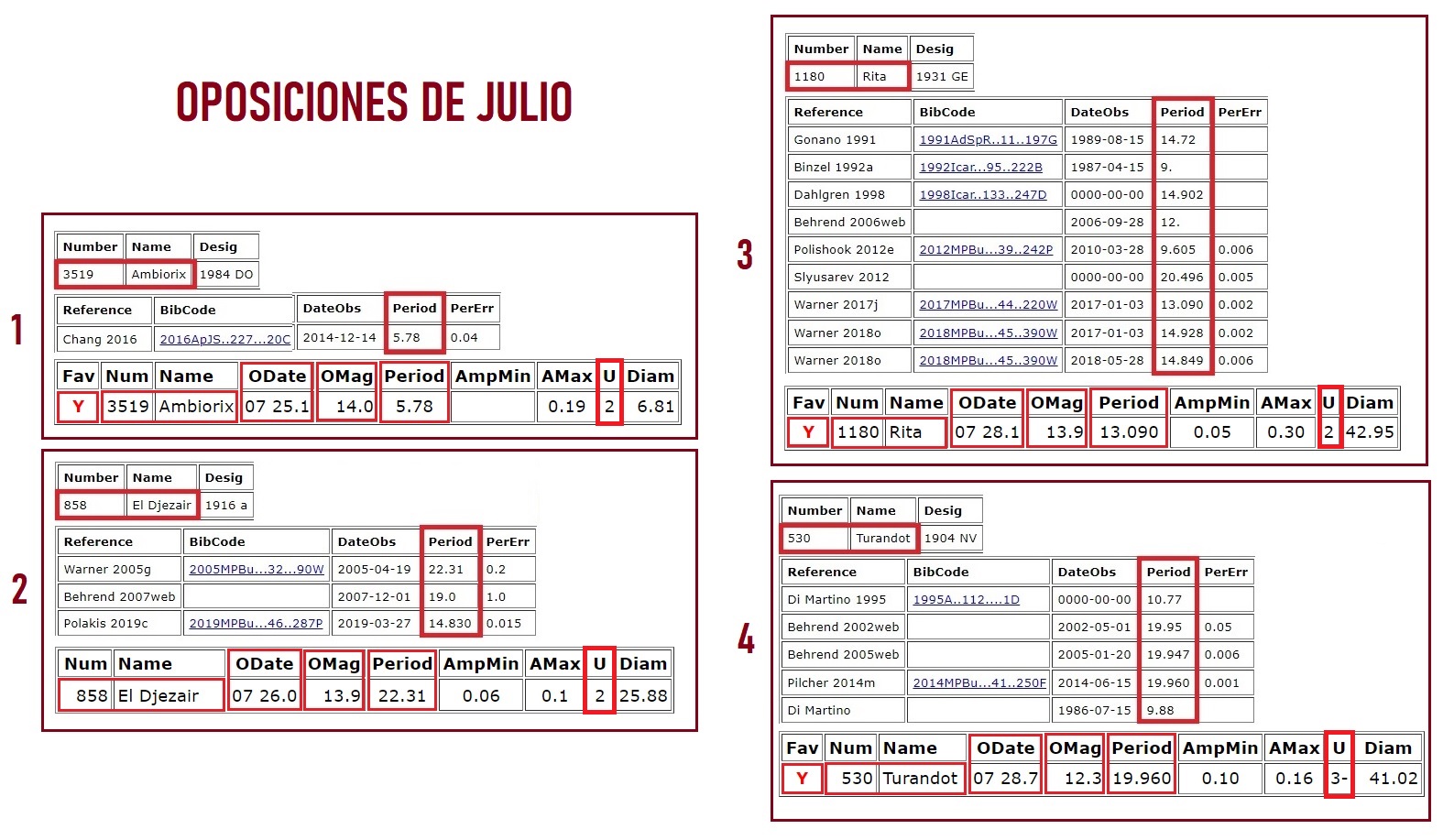 Oposiciones de Julio 2020.jpg