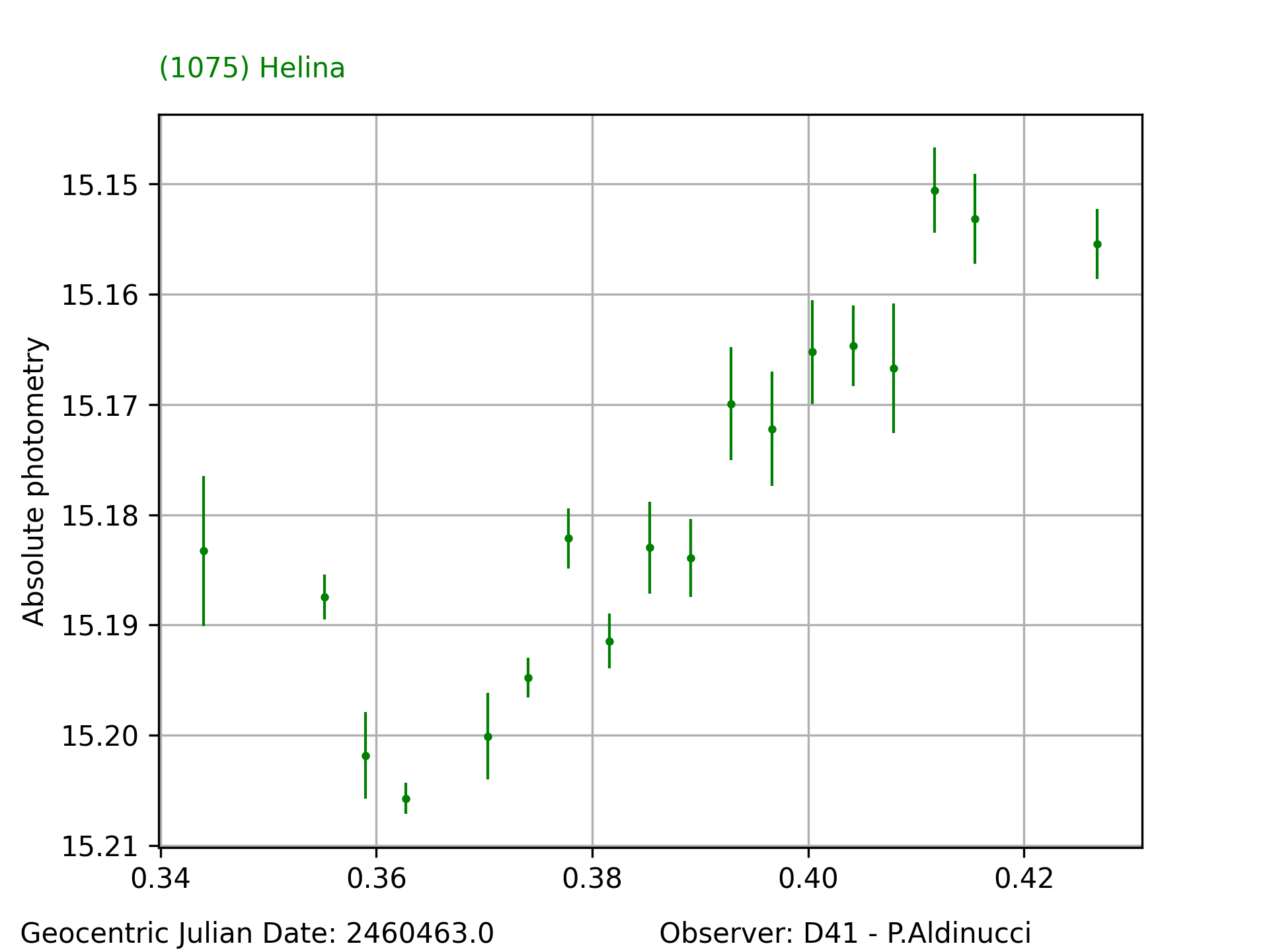 1075_Helina_20240601_D41_solo.png