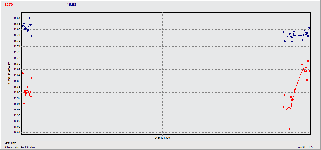 1279_1 y 2.gif