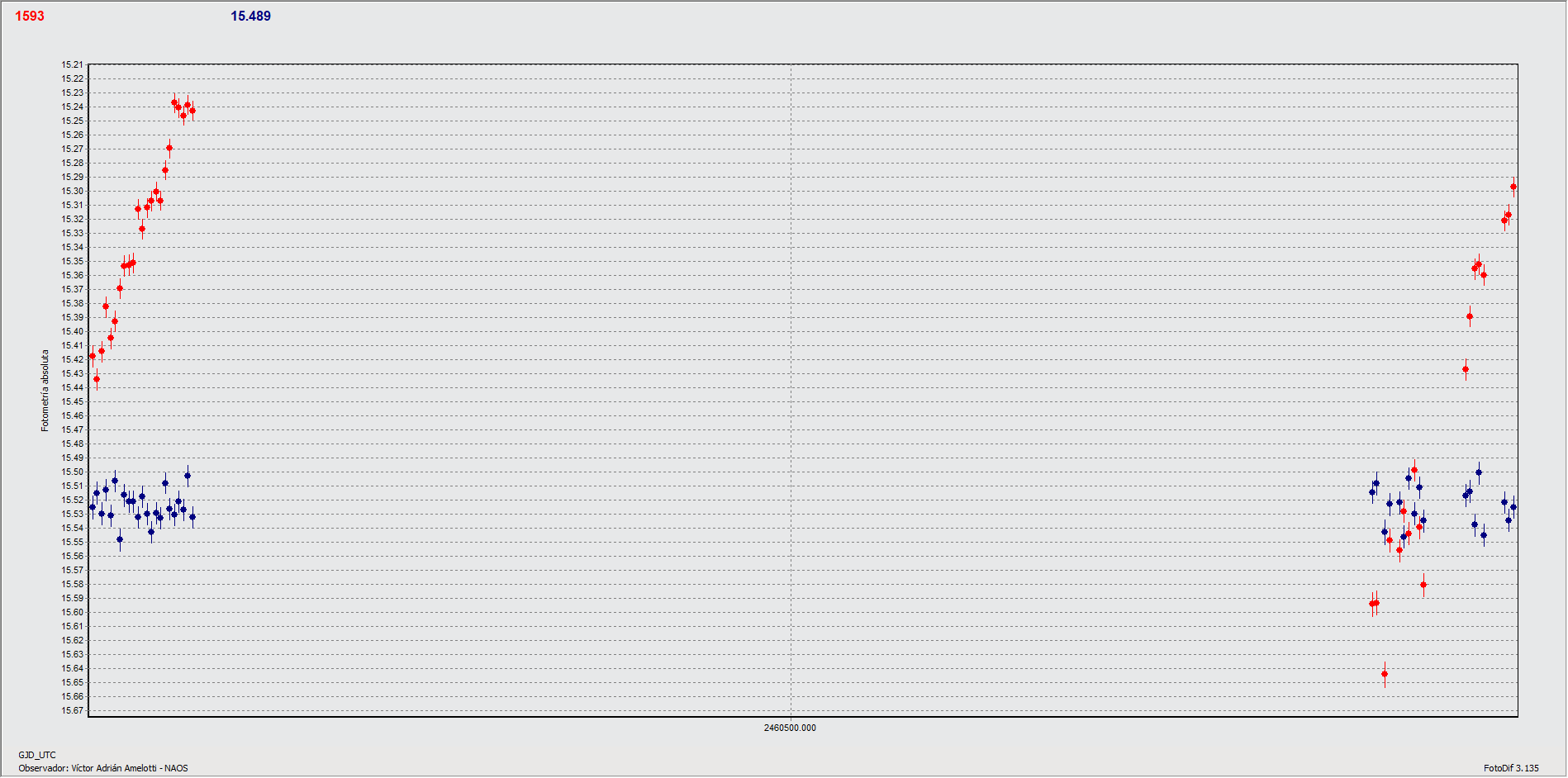 1593_curva.gif