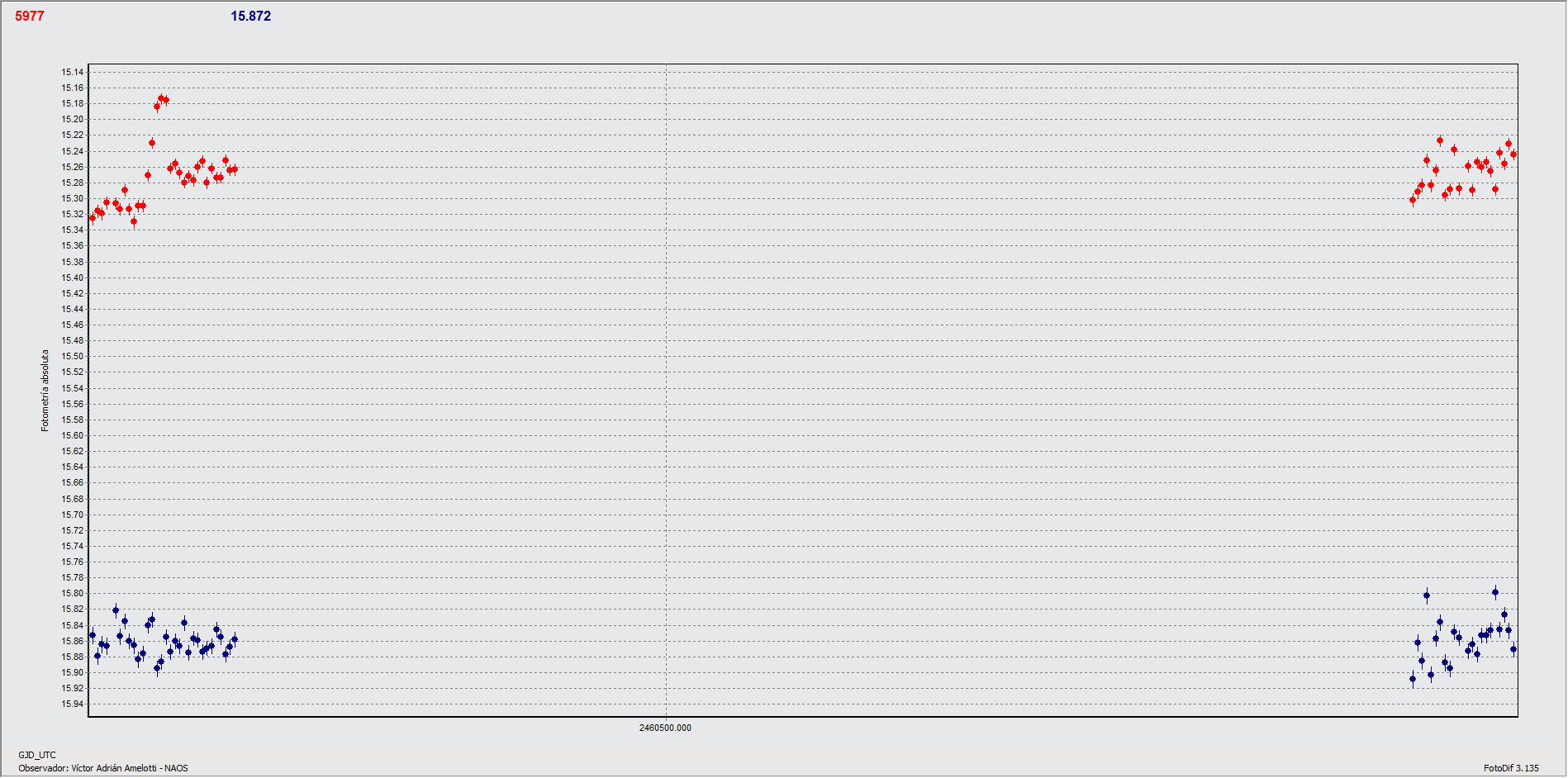 5977_curva.gif