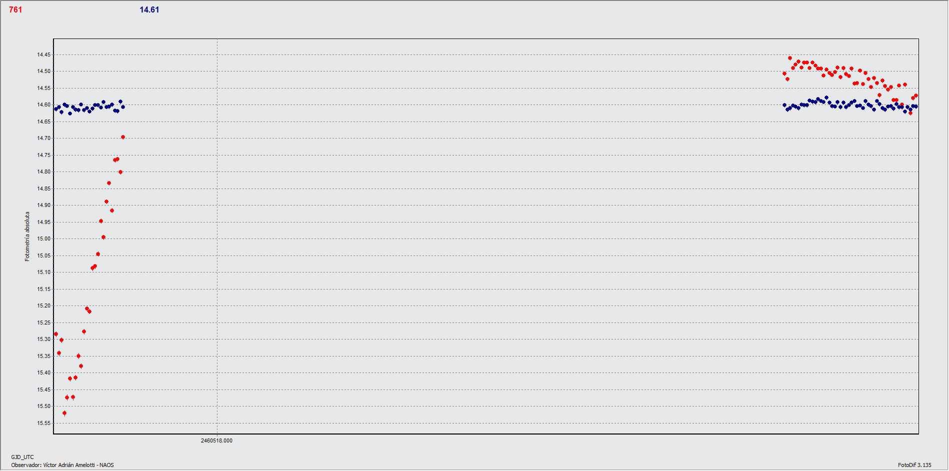 761_curva.gif
