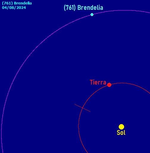 761 Brendelia OPOSICION.jpg