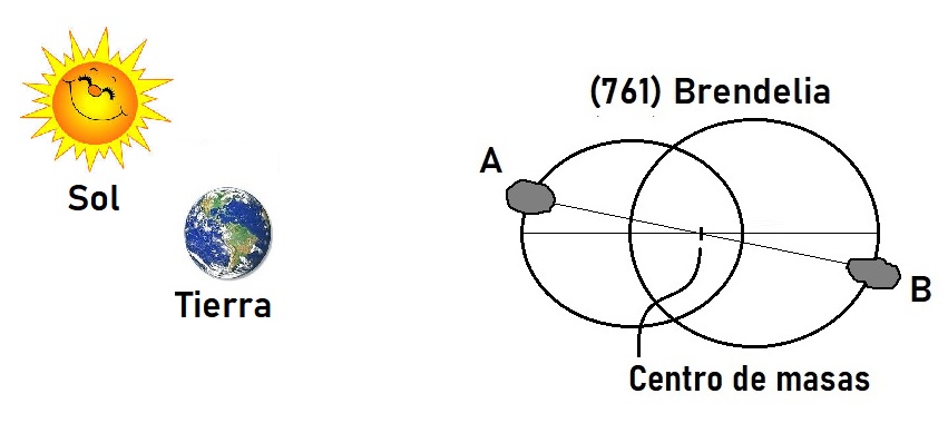 Hipotesis a.jpg