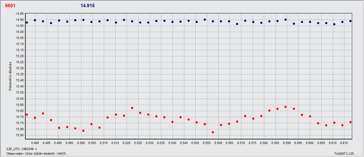 6601_curva.gif