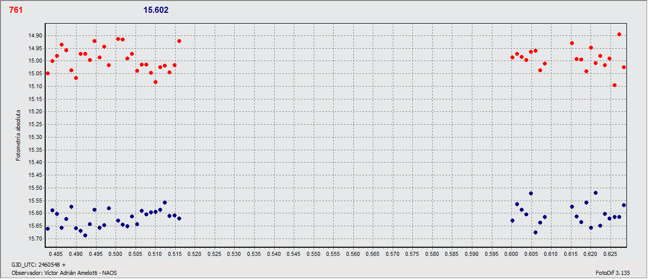 761_curva.gif