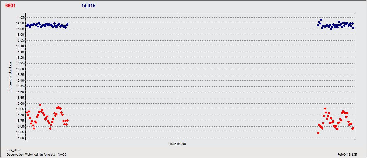 6601_curva.gif