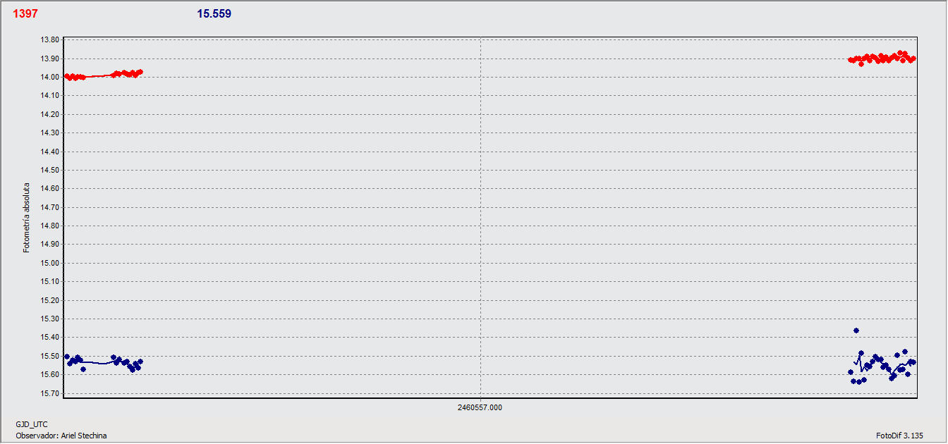 1397_1y2.gif