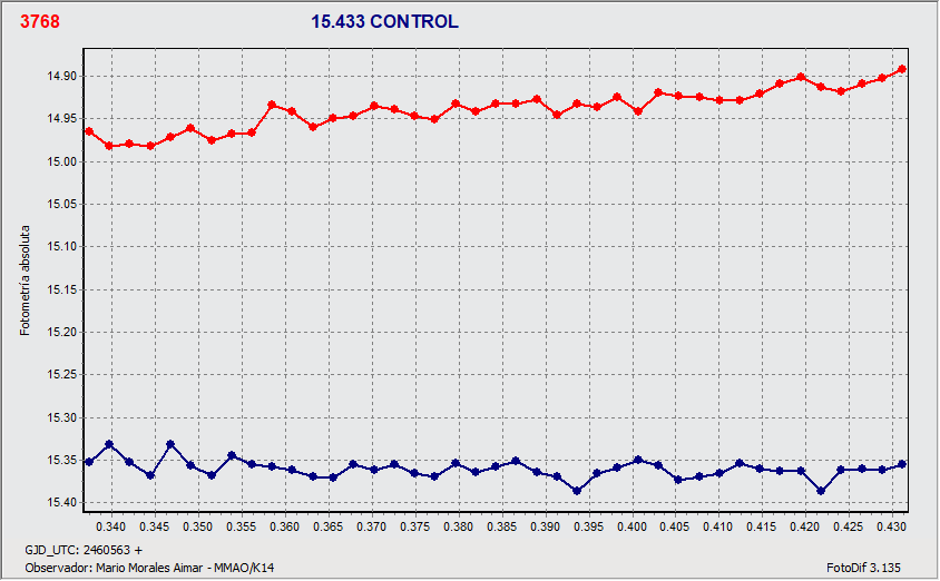 GRAFICA.gif