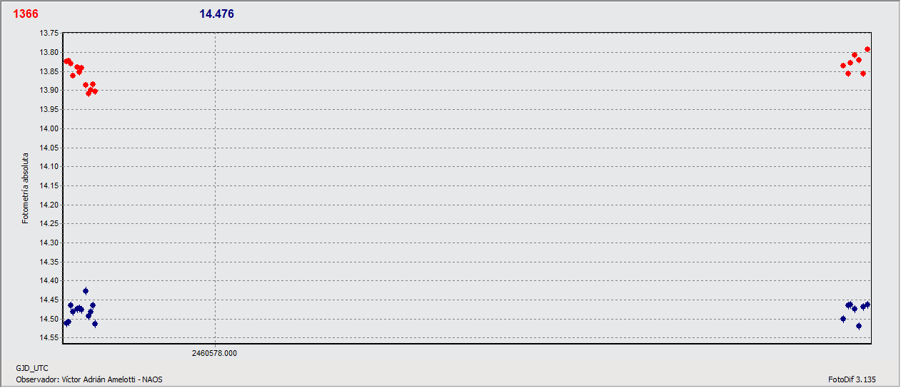 1366_curva.gif