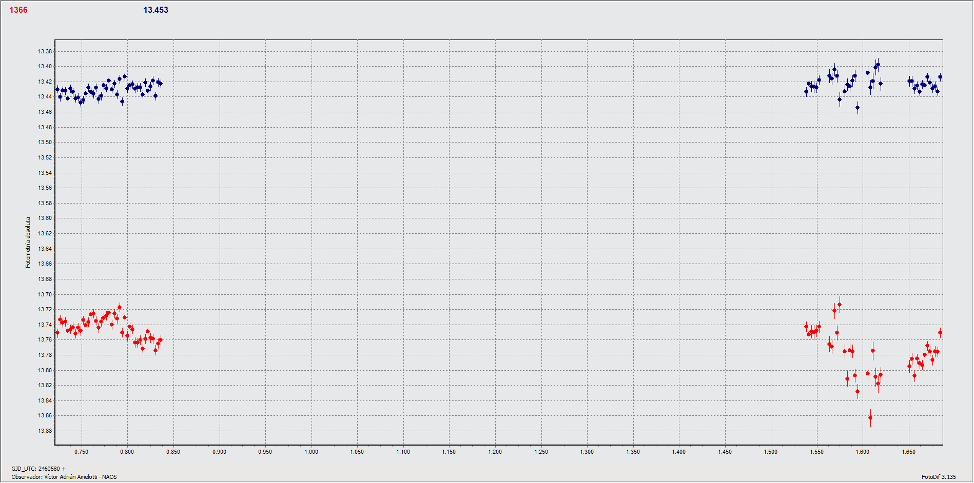 1366_curva.gif