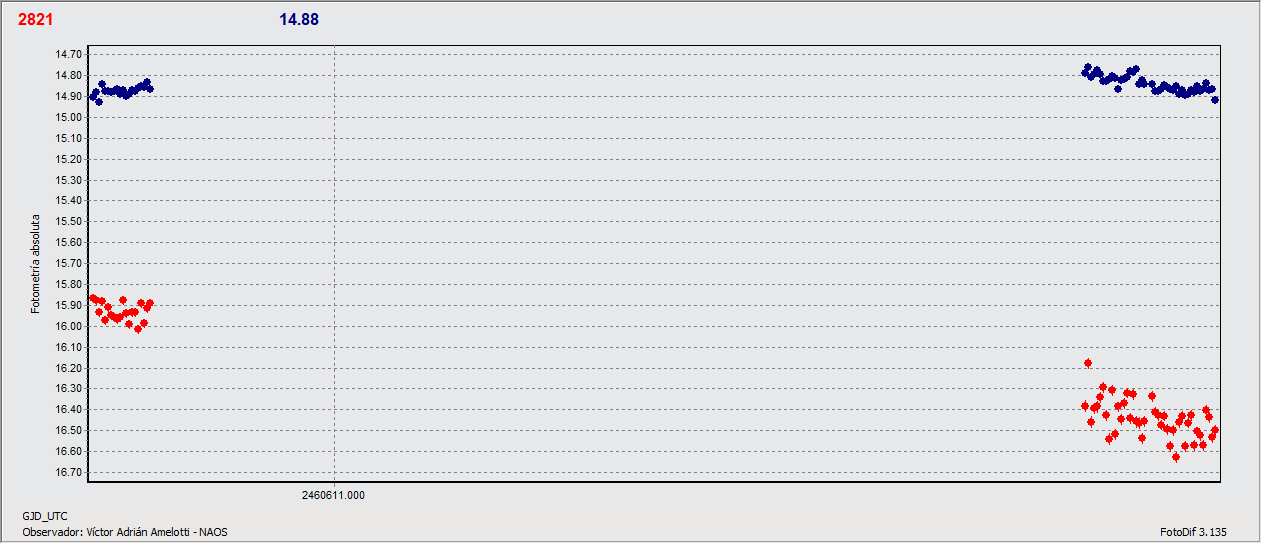 2821_curva.gif