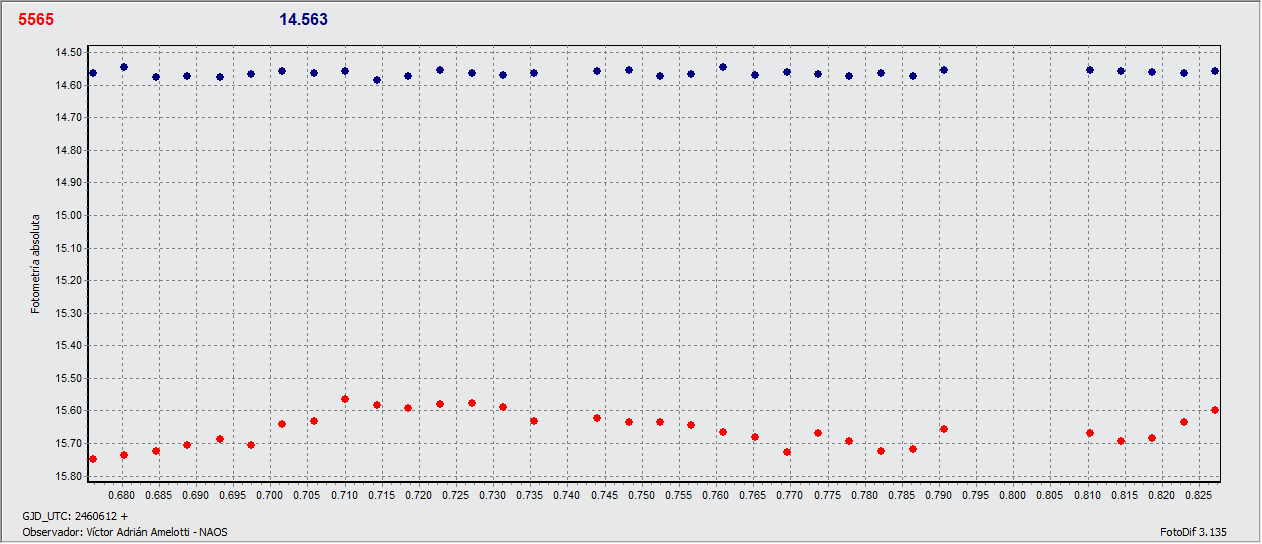 5565_curva.gif