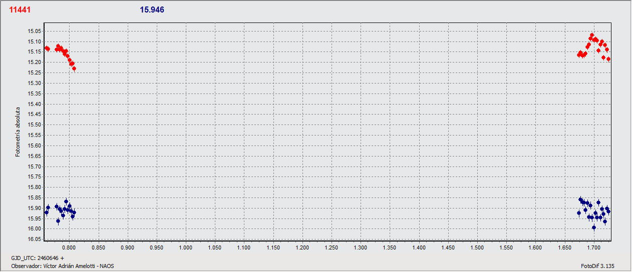 11441_curva.gif